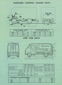 1960 Chevrolet Forward Control Chassis (Cdn)-07.jpg